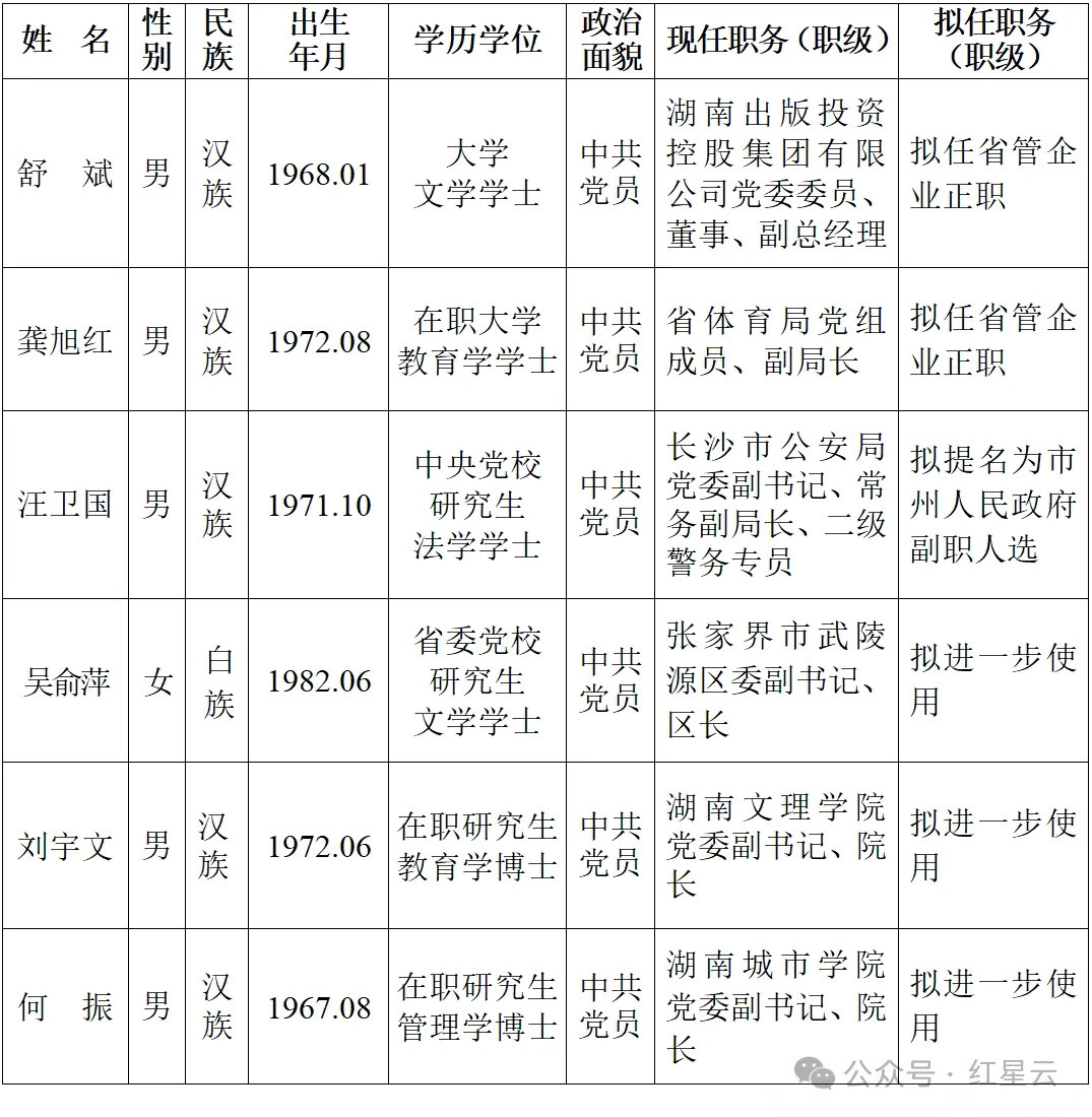 紧急追加4000箱！中国红十字会总会调拨第二批物资驰援湖南洪涝灾区