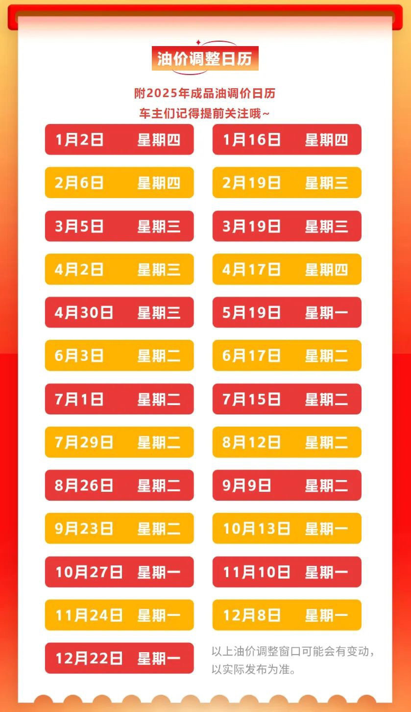 油价即将大涨！或迎年内最大涨幅
