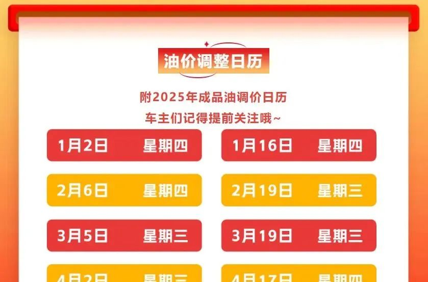油价即将大涨！或迎年内最大涨幅