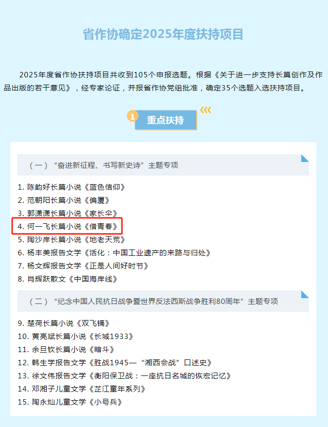 新田作家何一飞长篇小说入选湖南省作协2025年度重点作品扶持项目 