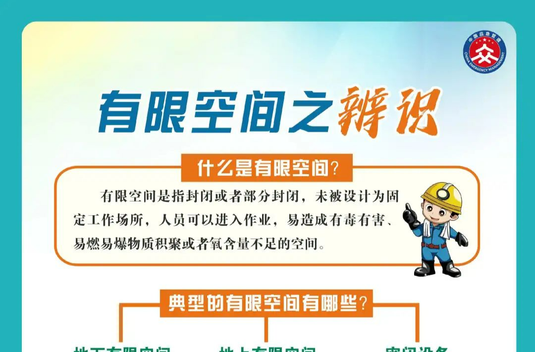 如何预防有限空间安全事故风险？一起来学习