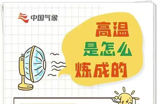 高溫來了 防暑防曬少不了