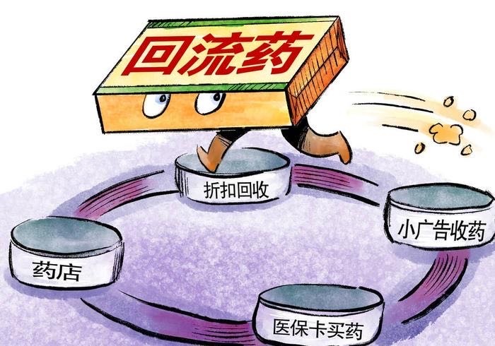 回流药“码”上监管 药品追溯码应该怎么用？