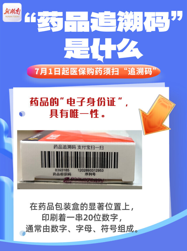 望周知！现在买药，“无码”医保不结算！