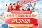一圖讀懂丨國家體育總局2024年度彩票公益金用哪了？