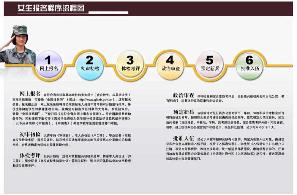 報(bào)名已開始！附鏈接→