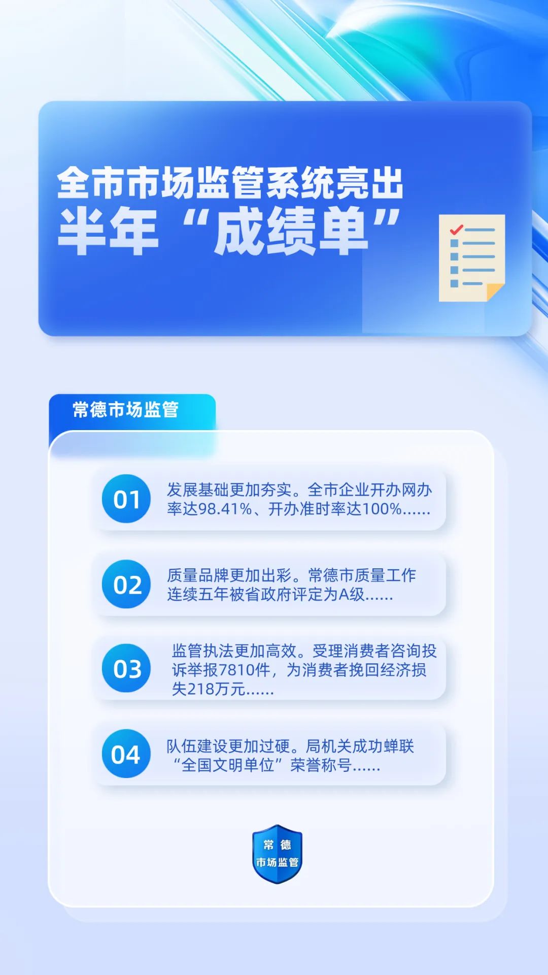 常德市市場(chǎng)監(jiān)管系統(tǒng)亮出半年“成績(jī)單”