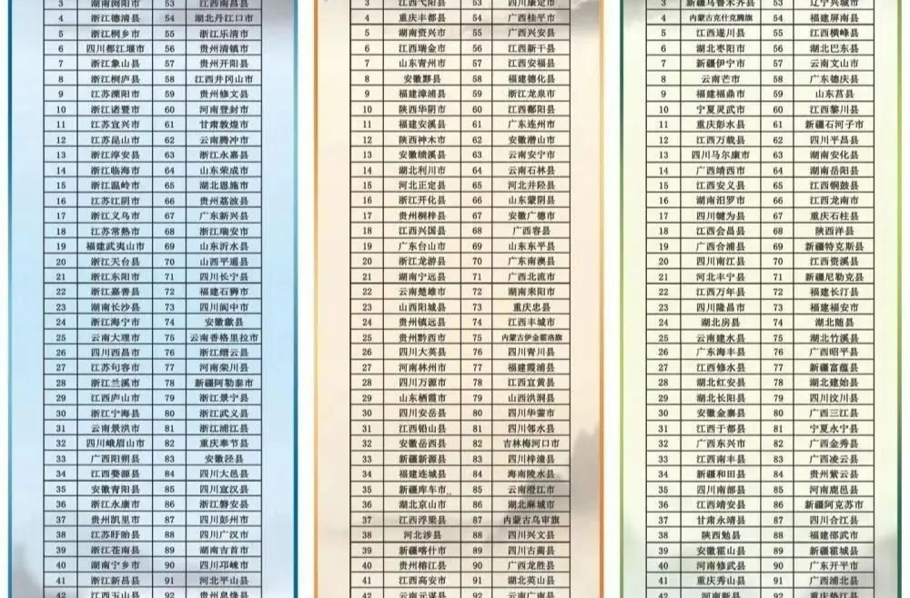 新規(guī)之后，如何選購合規(guī)又安全的充電寶？