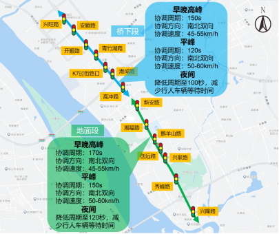 通行時間縮短30%、等紅燈次數(shù)銳減，芙蓉北路“堵心”變“順心”