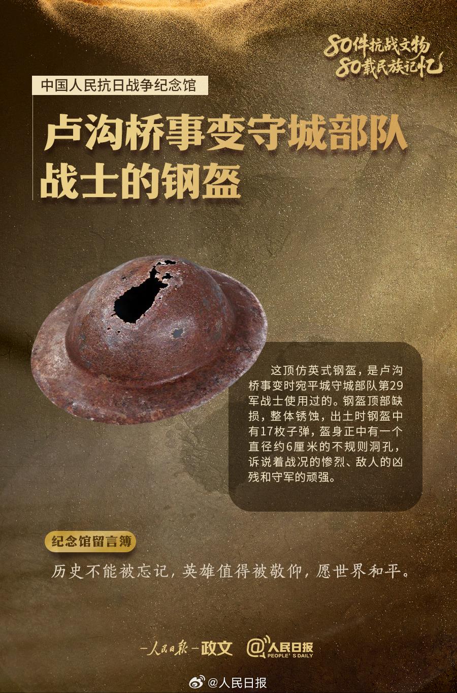 銘記！9件抗戰(zhàn)文物講述不屈的抗?fàn)? border=