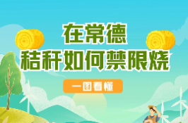 一圖看懂 | 在常德，秸稈如何禁限燒
