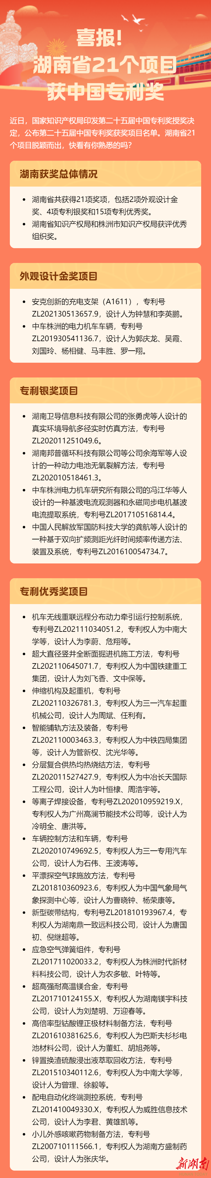 湖南消費(fèi)投訴半年度數(shù)據(jù)出爐 食品類投訴居首，質(zhì)量問題最受關(guān)注