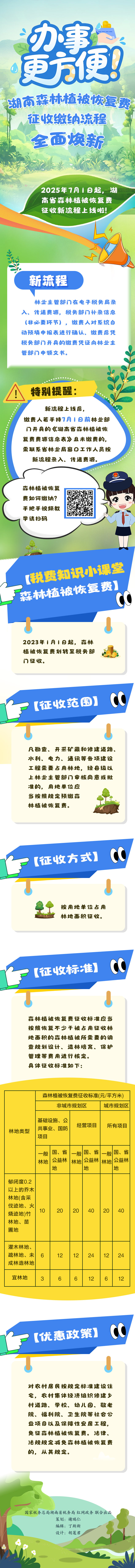 長(zhǎng)圖 | 辦事更方便！湖南森林植被恢復(fù)費(fèi)征收繳納流程全面煥新