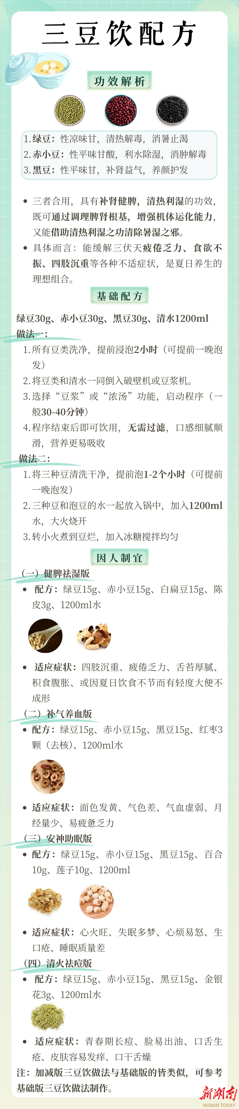 三伏天扁鵲再出山！這次送來(lái)的是“三豆飲”