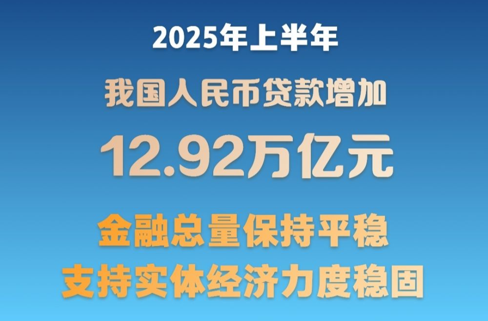 上半年我国人民币贷款增加12.92万亿元