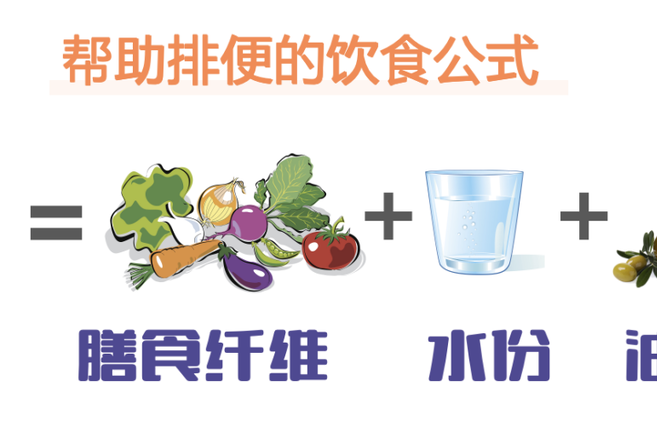 便秘终结者驾到！4类“通便神器”吃出丝滑肠道！