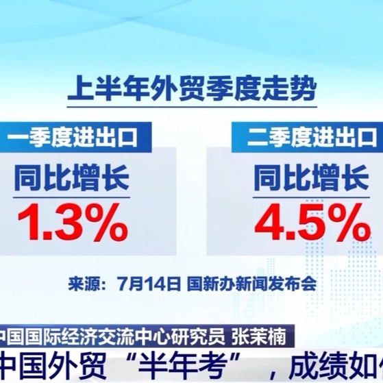 中國(guó)外貿(mào)“半年考”，成績(jī)?nèi)绾危? border=