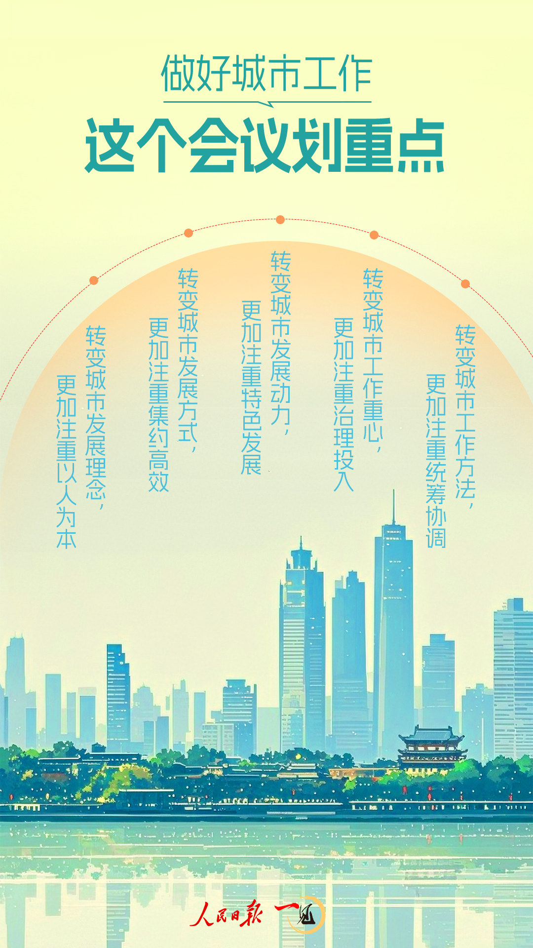 做好城市工作，这个会议划重点