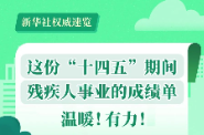 這份“十四五”期間殘疾人事業(yè)的成績(jī)單，溫暖！有力！