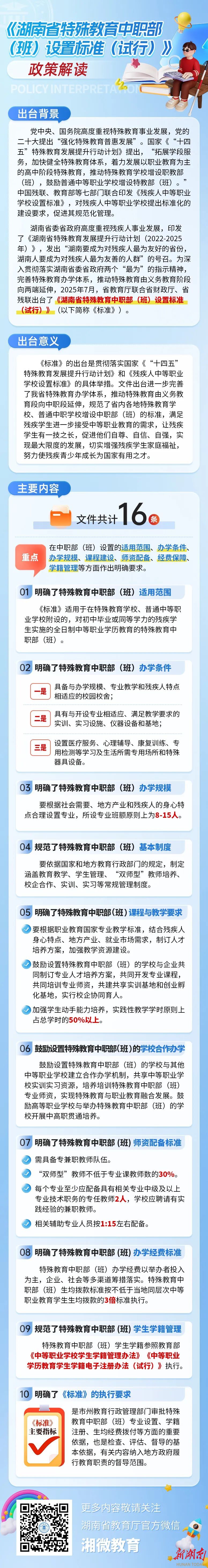 推動特殊教育由義務(wù)教育段向中職段延伸，《湖南省特殊教育中職部（班）設(shè)置標準》出臺