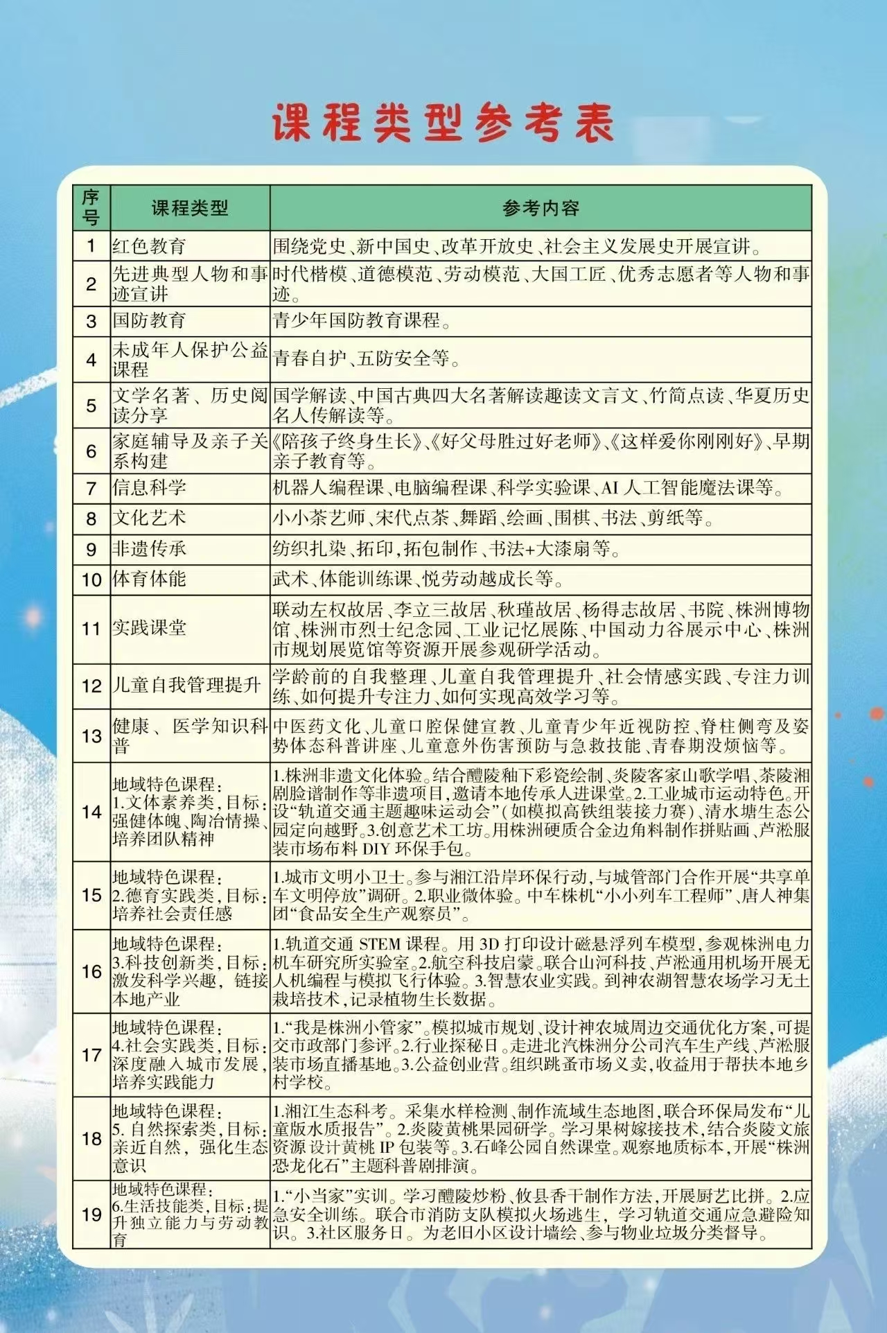 让寒暑假托管有人管、管得好​——株洲发布《青少年寒暑假托管服务参考指南》
