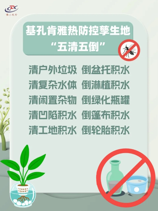 世衛(wèi)組織發(fā)警報！這種病怎么防？
