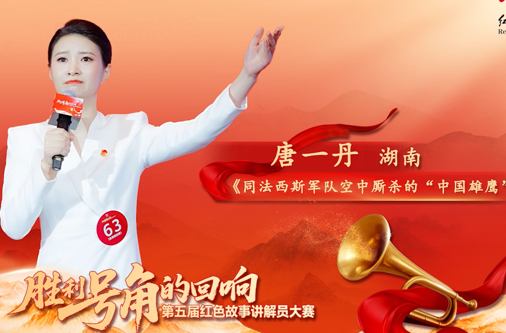 第五届红色故事讲解员大赛丨唐一丹《同法西斯军队空中厮杀的“中国雄鹰”》