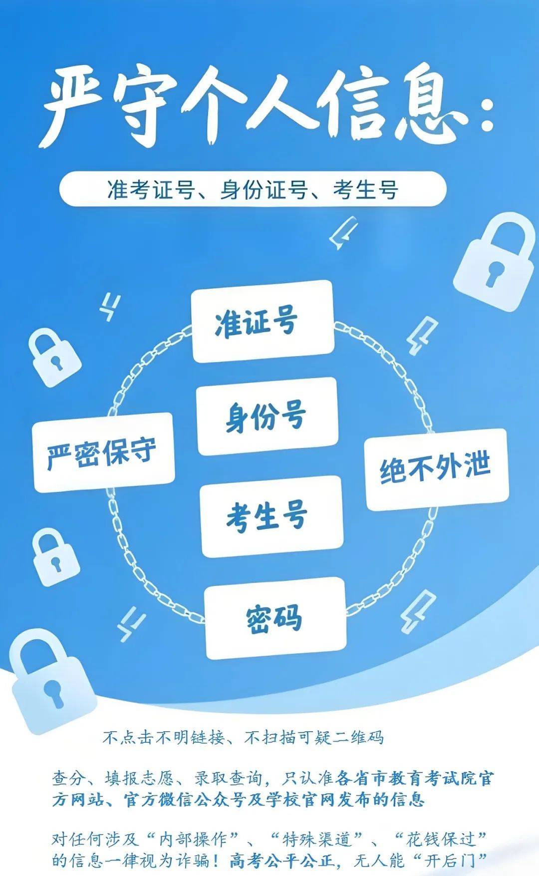 觀點(diǎn)丨考生信息安全不能失守
