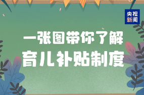 3周岁以下每孩每年3600元！国家育儿补贴方案公布