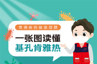 长图丨什么是基孔肯雅热？