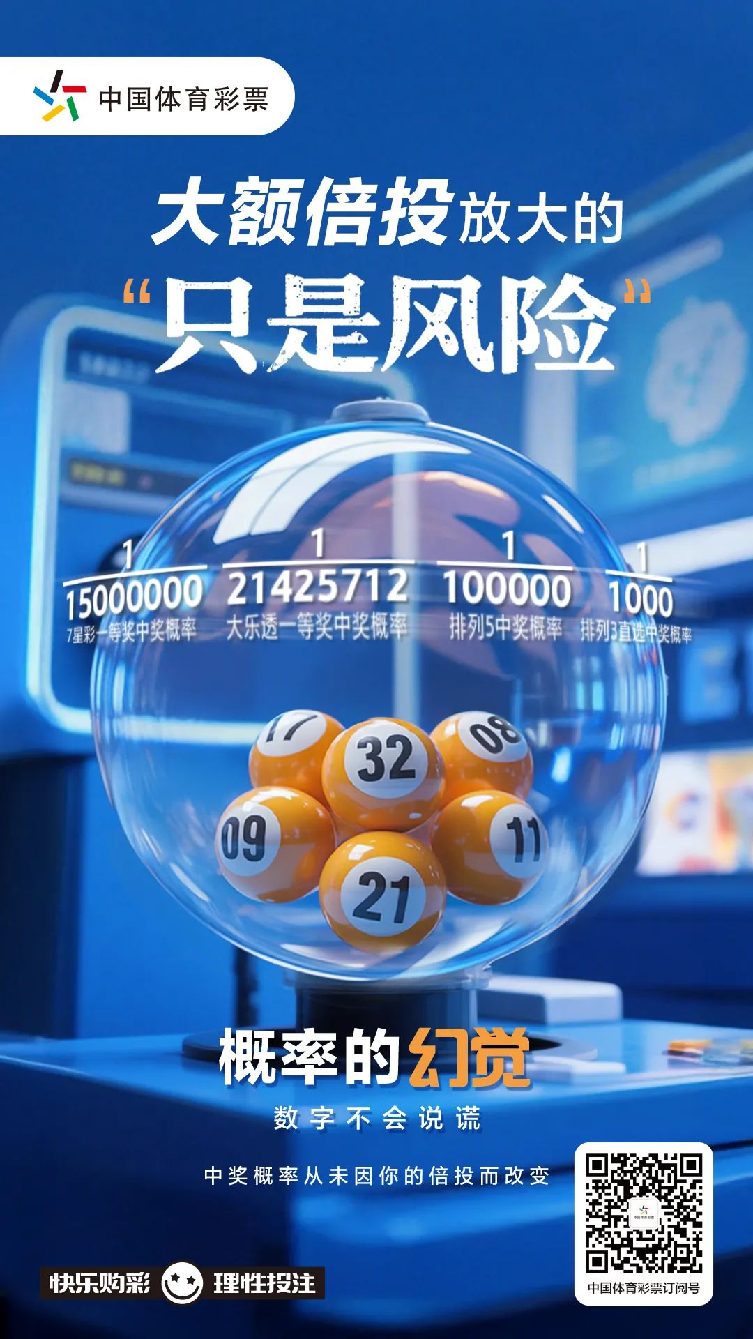 大額倍投放大的“只是風(fēng)險”