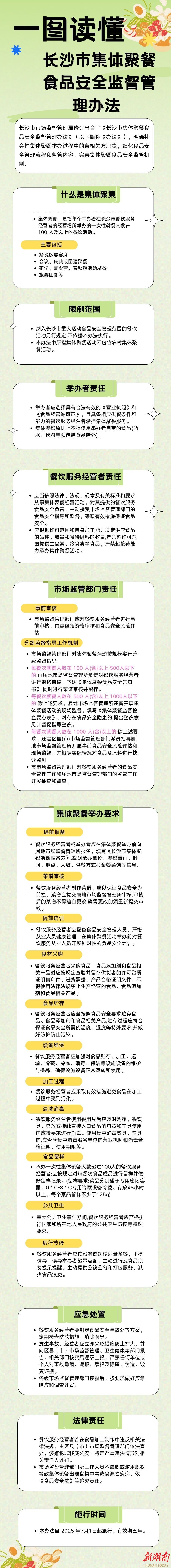 强化事前审核！长沙出台集体聚餐食品安全新规  