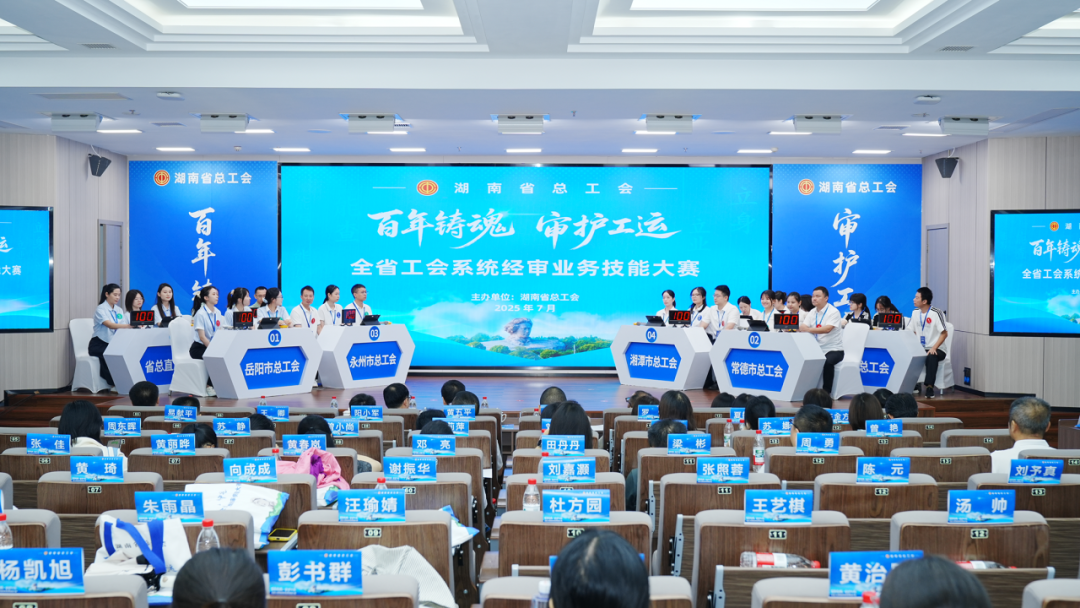 百年铸魂 审护工运——全省工会系统经审业务技能大赛圆满落幕