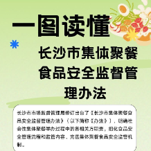 強化事前審核！長沙出臺集體聚餐食品安全新規(guī)  