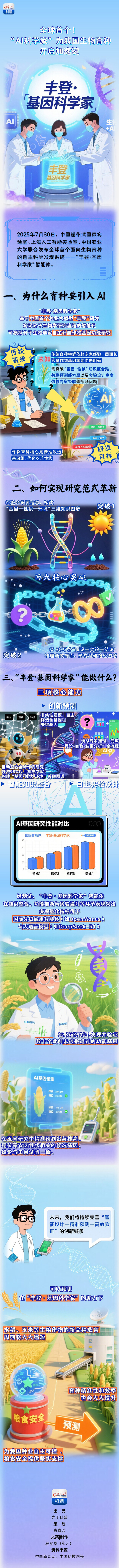 AI圖解｜全球首個！“AI科學家”為我國生物育種開啟加速鍵