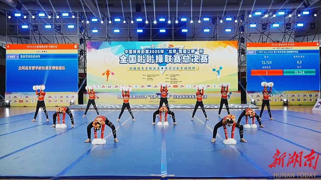 會同縣芙蓉學(xué)校啦啦隊(duì)奪得2個(gè)全國冠軍