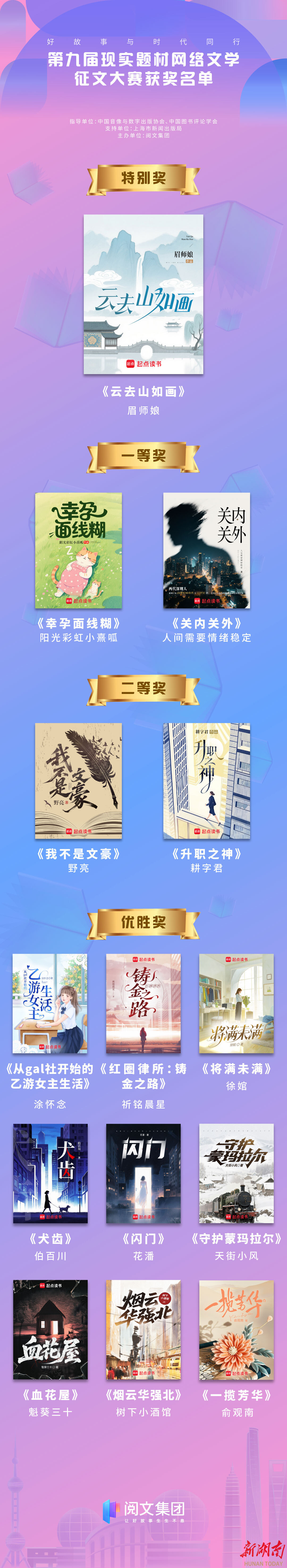 湖南作家耕字君獲第九屆現(xiàn)實題材網(wǎng)絡文學大賽二等獎