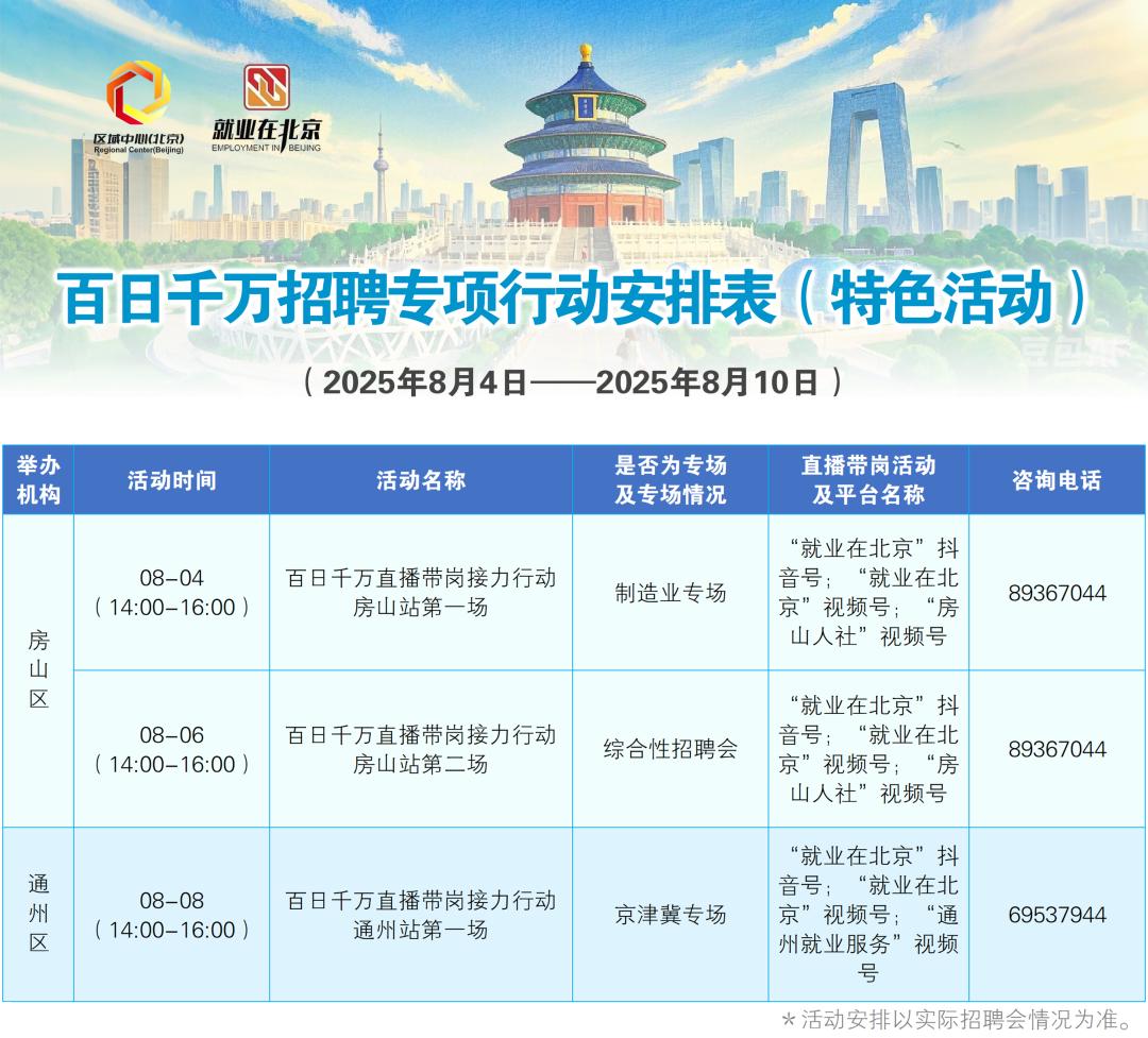 北京本周招聘活動匯總來了，找工作的快收藏——