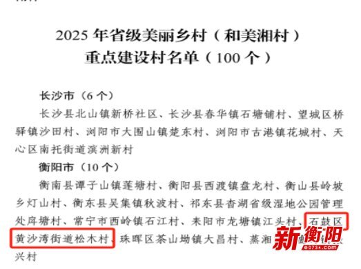 石鼓区松木村入选2025年湖南省美丽乡村