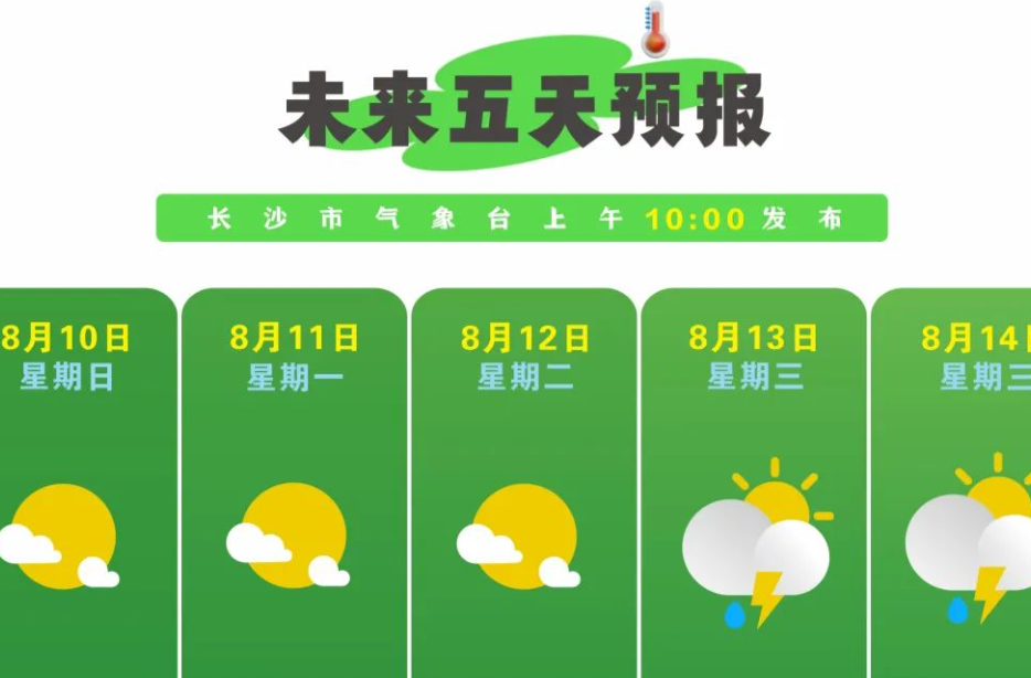 立秋不到秋，夏日余温仍在