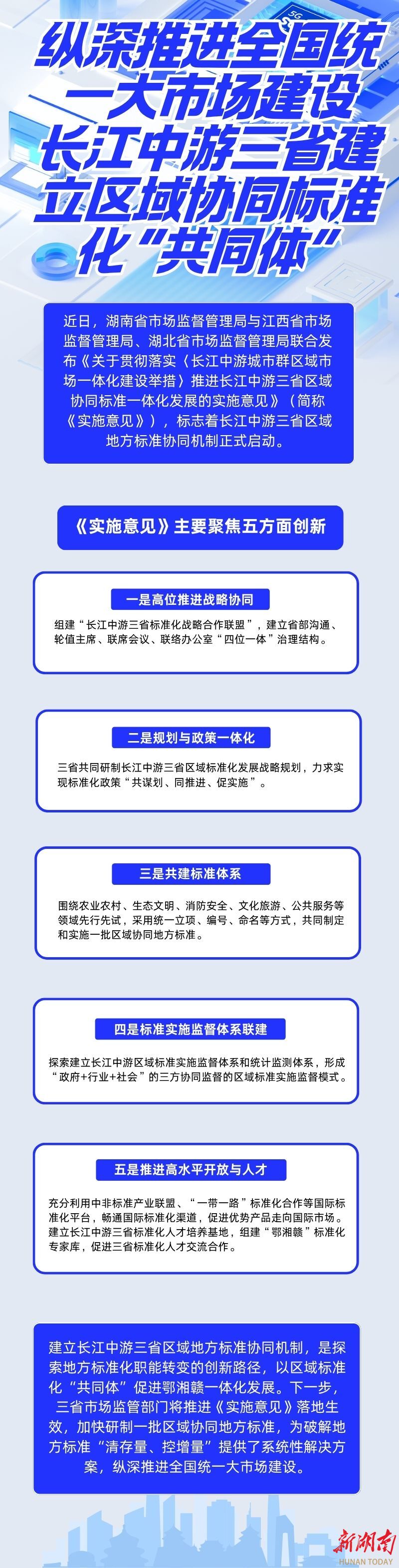 长江中游三省建立区域协同标准化“共同体”