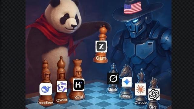 全球任何頂級(jí)模型“霸榜”第一位置難超三個(gè)月，原因在中國(guó)
