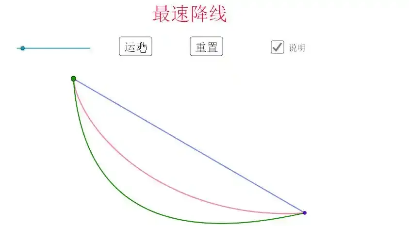 探秘科技館｜當(dāng)小球“叛逆”：最速降線如何顛覆人類對“快”的認(rèn)知