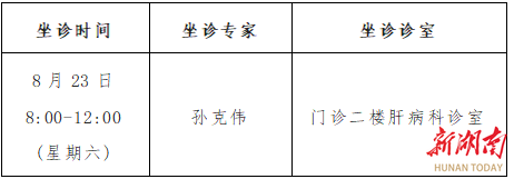 医讯丨湘西州民族中医院邀肝病科专家孙克伟8月23日坐诊，今天17点起可预约挂号