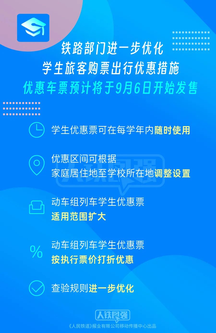 火車學(xué)生票優(yōu)惠新政，來(lái)了！