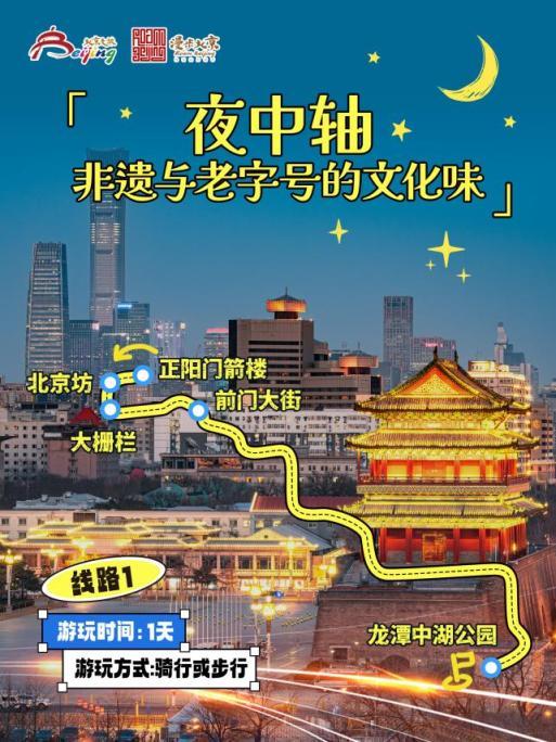 北京夜游版圖再升級(jí)，十條光影線路點(diǎn)亮“不夜之城”