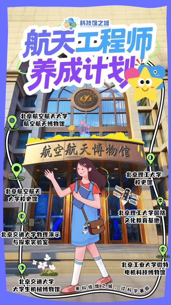 北京推出6條高校博物館科學(xué)游路線