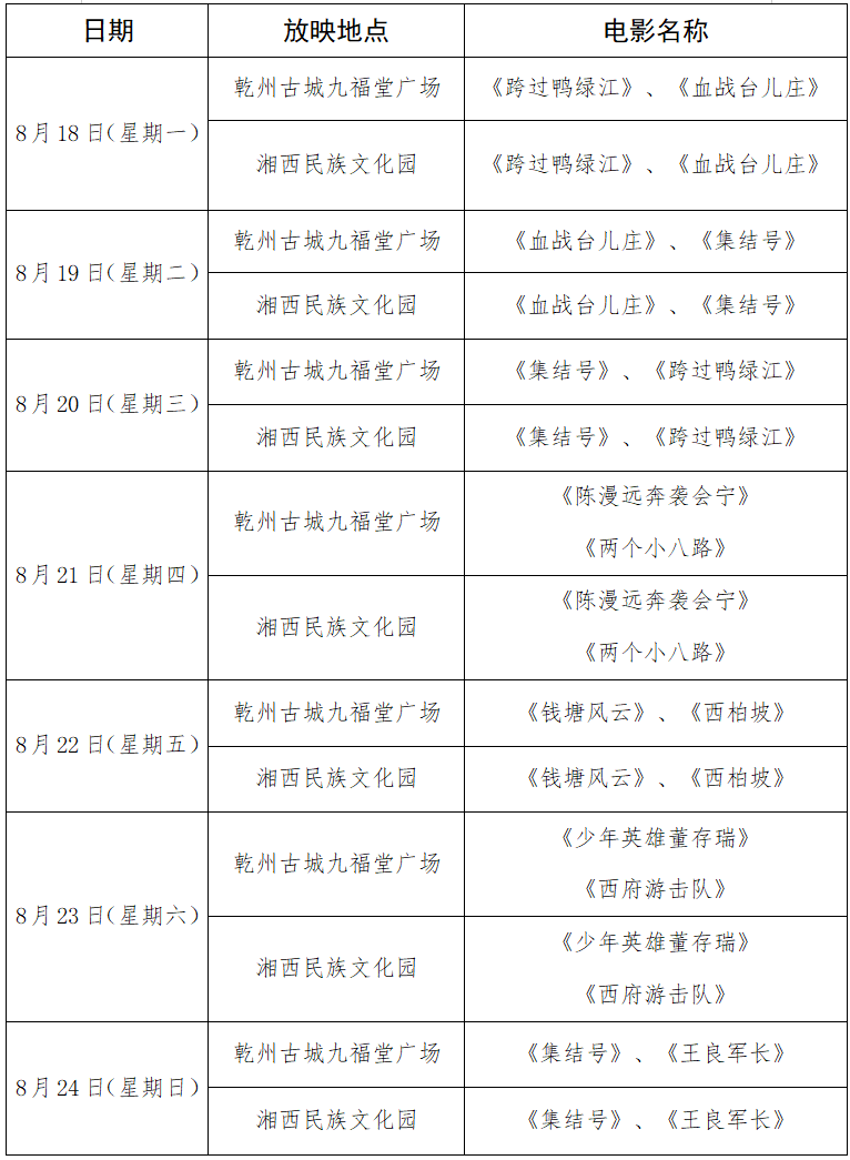 @湘西人，明天起湘西这些地方可以免费看电影！（附排期表）