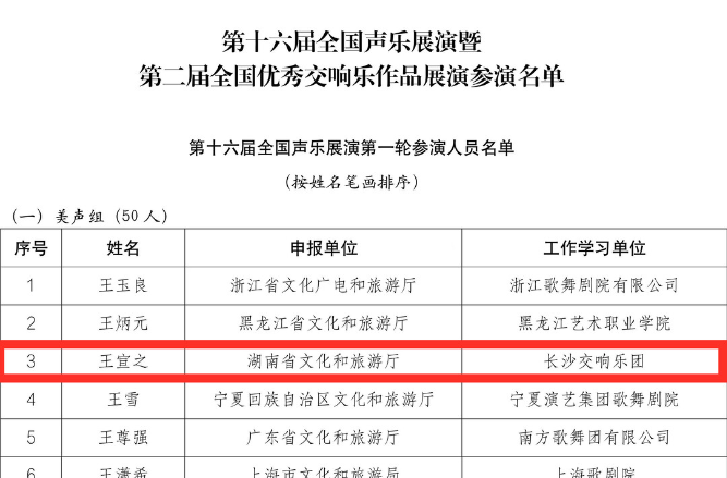 湖南4人入選第十六屆全國聲樂展演