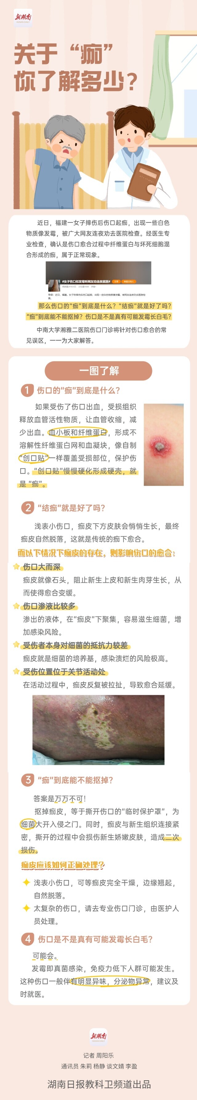 你是不是也忍不住總摳“痂”？關(guān)于“痂”，你了解多少……